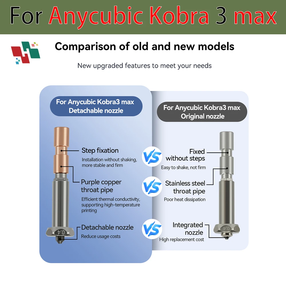 

Для Anycubic Kobra 3 Max сопло Hotend Kobra 3 Max Combo горло сопла 0,4 мм 0,6 мм 0,8 мм