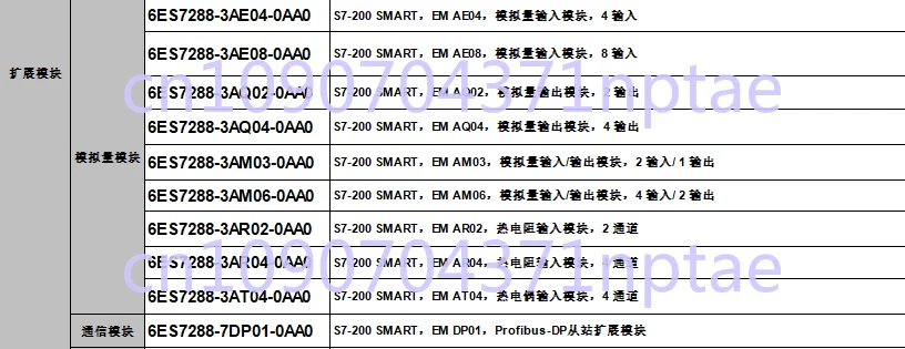 وحدة PLC200SMART EM/AE04AE08AQ02AQ04AM03AM06AR04AR04DP01