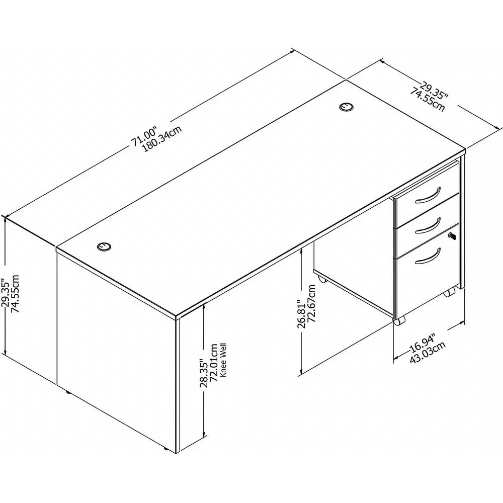 description