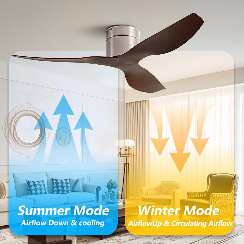 Thumbnail 3 - #40 Ceiling Fans Deals & Discounts