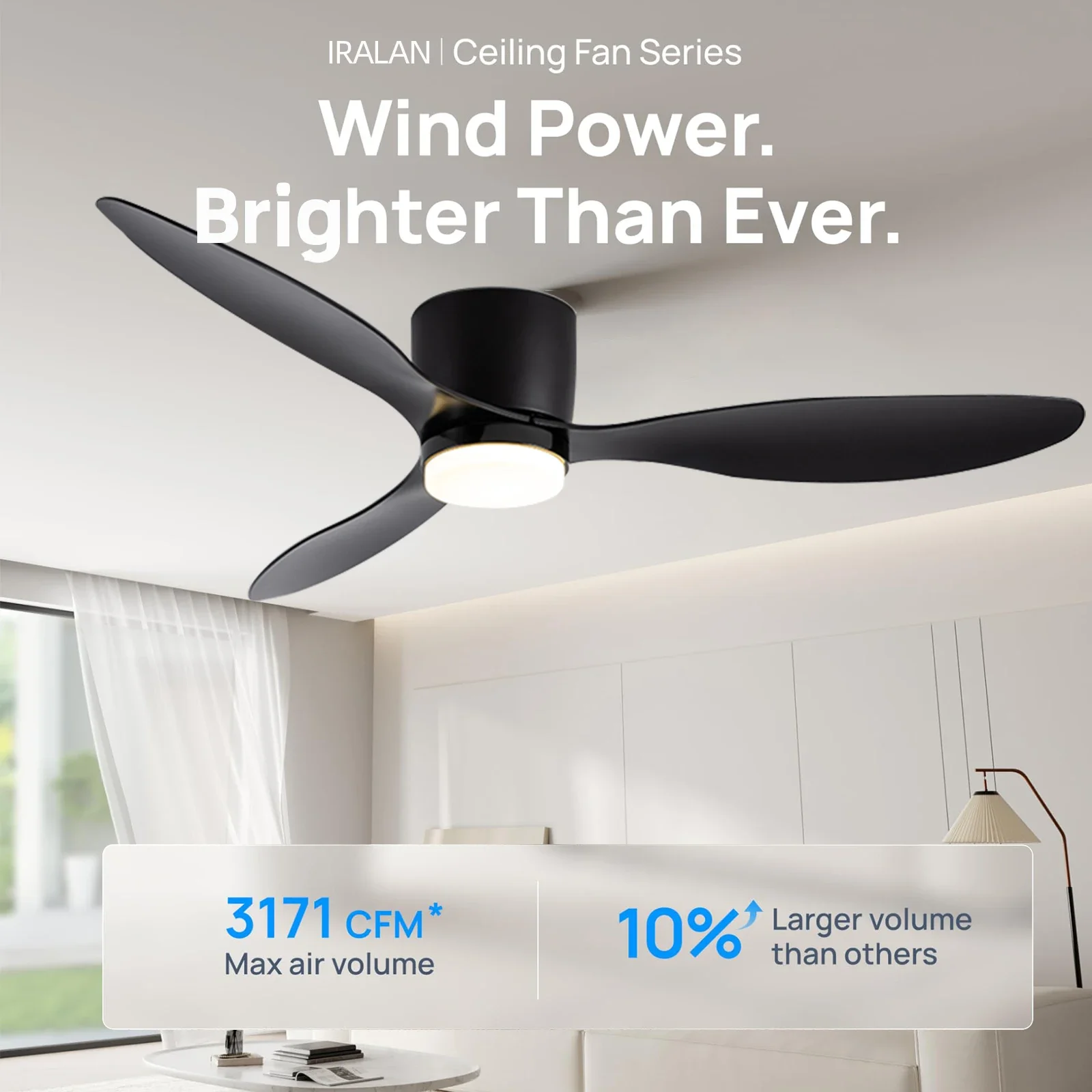 IRALAN silent and powerful ceiling fan 6-speed smart dimming LED Ceiling fan lighting bedroom room lamps Living room lights Fans