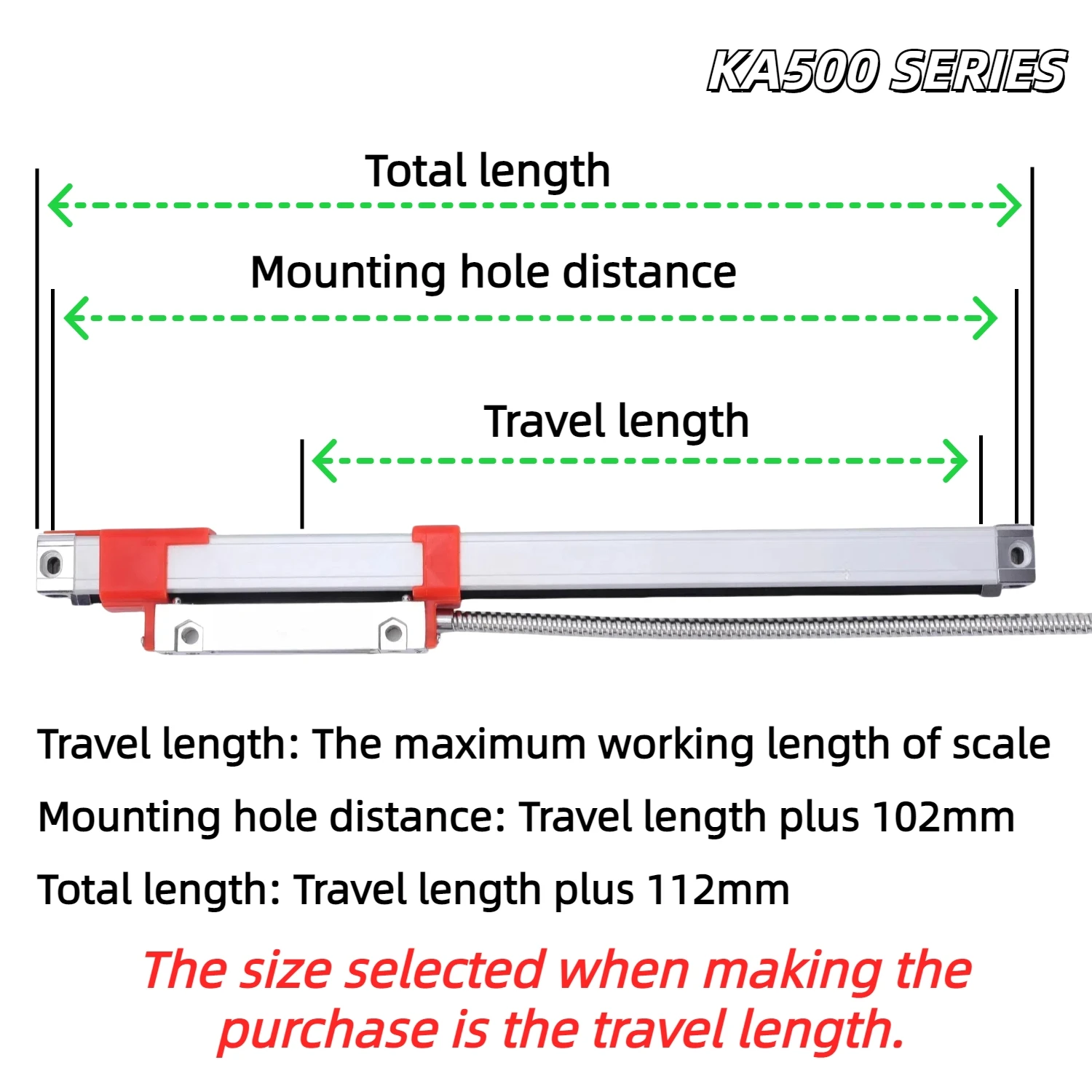 KA500【5um】 70 120 170 220 270 320 370 420mm スリムDROリニアスケール 18x20mm 薄型小型旋盤リニアエンコーダー格子定規センサー