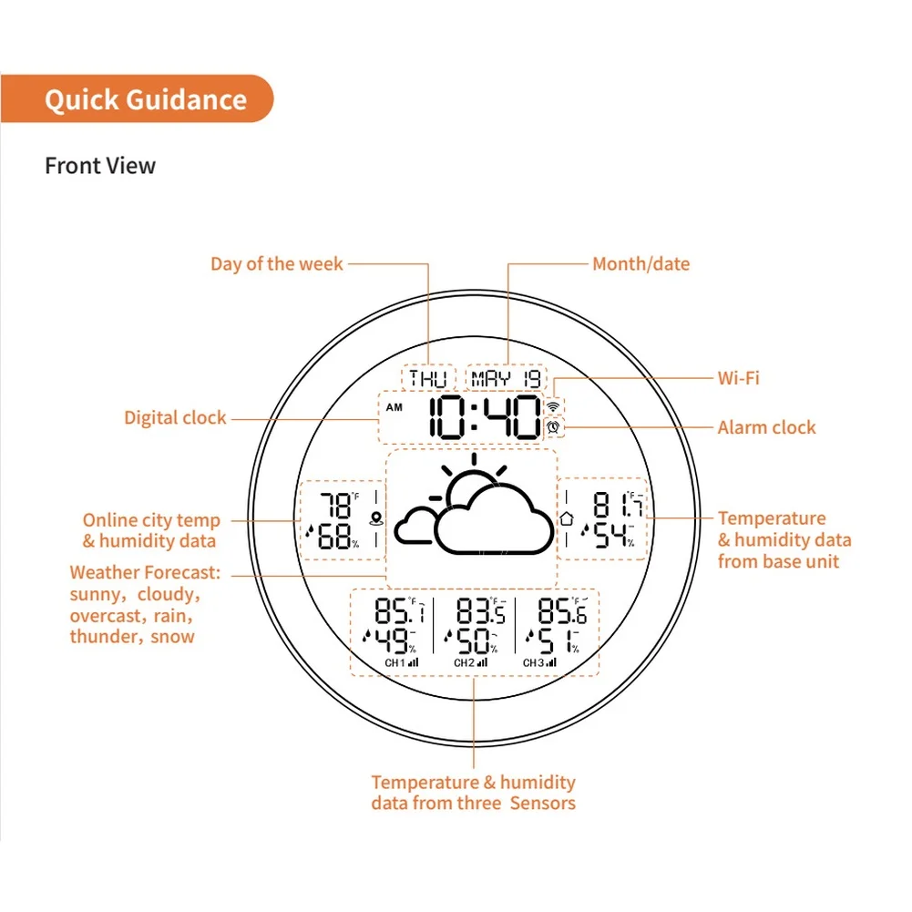 

Измеритель температуры и влажности и датчик 5,3-дюймовый ЖК-экран Беспроводной монитор погоды для умного дома, измеритель температуры и влажности