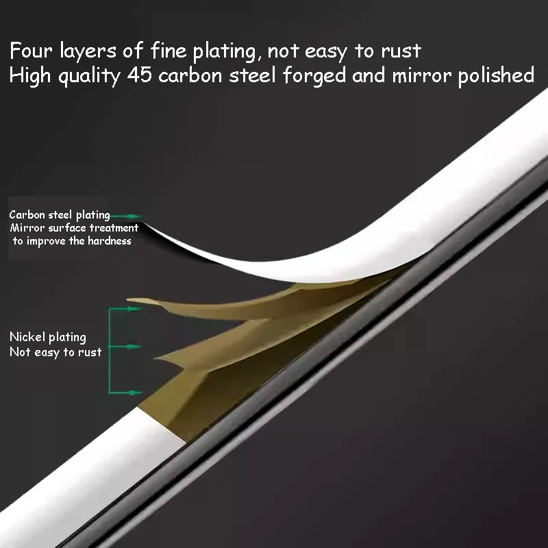 Chiave combinata da 6 mm ~ 32 mm Set di chiavi aperte Plum Blossom 45 Strumenti hardware in acciaio al carbonio Estensione piastra opaca a doppia testa