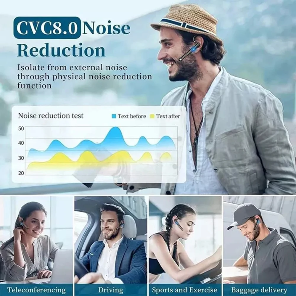 Open Ear Headset Bluetooth 5.3 Air Conduction Wireless Headphones with Noise Cancelling Mic for Office Running Cycling Driving