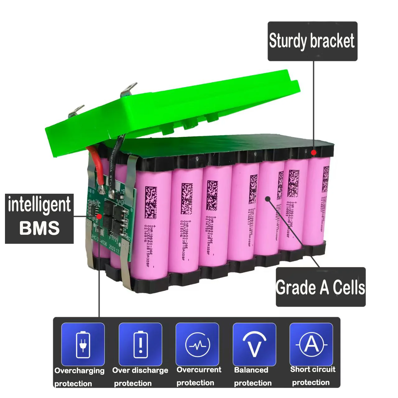 Li-ion 12V 40Ah 30Ah 20Ah 18650 Lithium Rechargeable Battery Pack for Sprayer Kids Electric Toy Car Scale Access Control+Charger