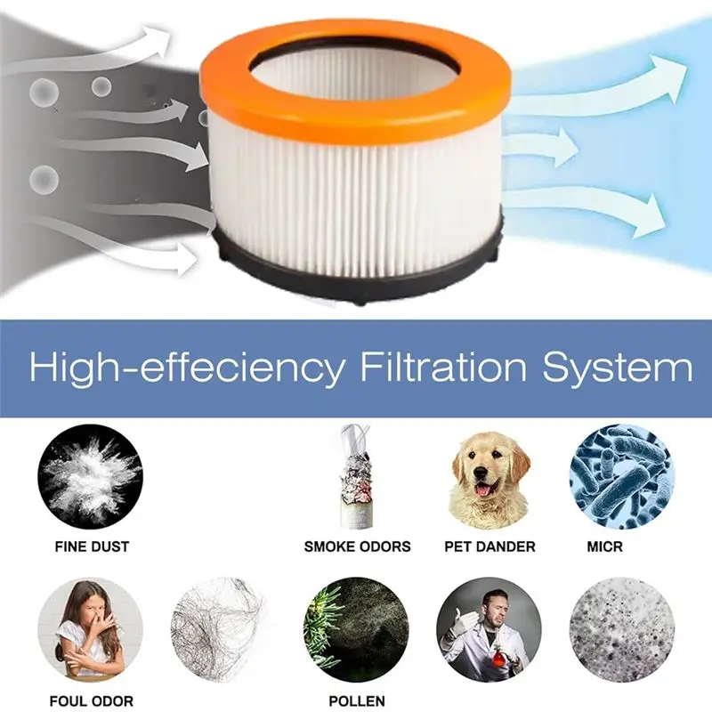 ~Top Rated Vacuum Cleaner Filter Component For Rowenta X-FORCE FLEX 9.60 Rh20xx, Model ZR009010 ZR009012 Efficient Cleaning Acce