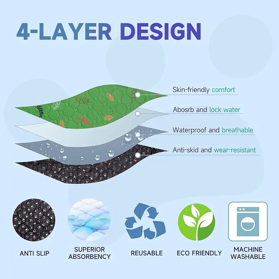 

2 Pack Washable Guinea Pig Pee Pads, 24" x 48" Waterproof Reusable Guinea Pig Cage Liners, Absorbent Bedding Training Mat for Sm