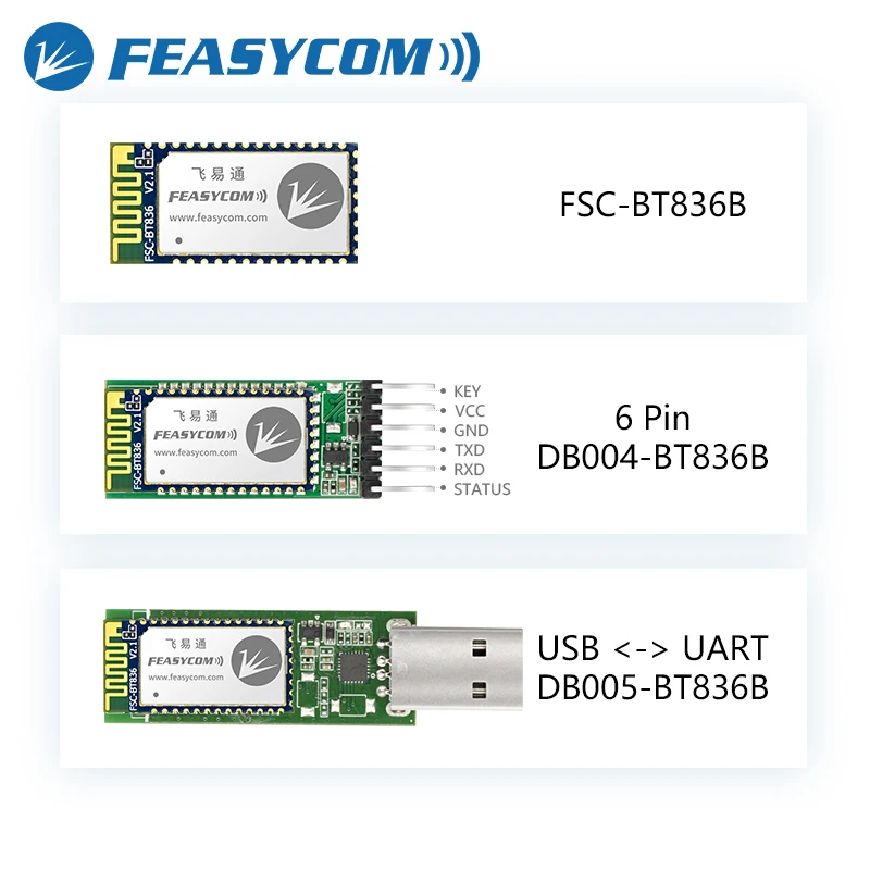 Feasycom 6 Pin TTL Bluetooth 5.0 Dual Mode Module Dev Board Support SPP BLE Wireless Data Transciver