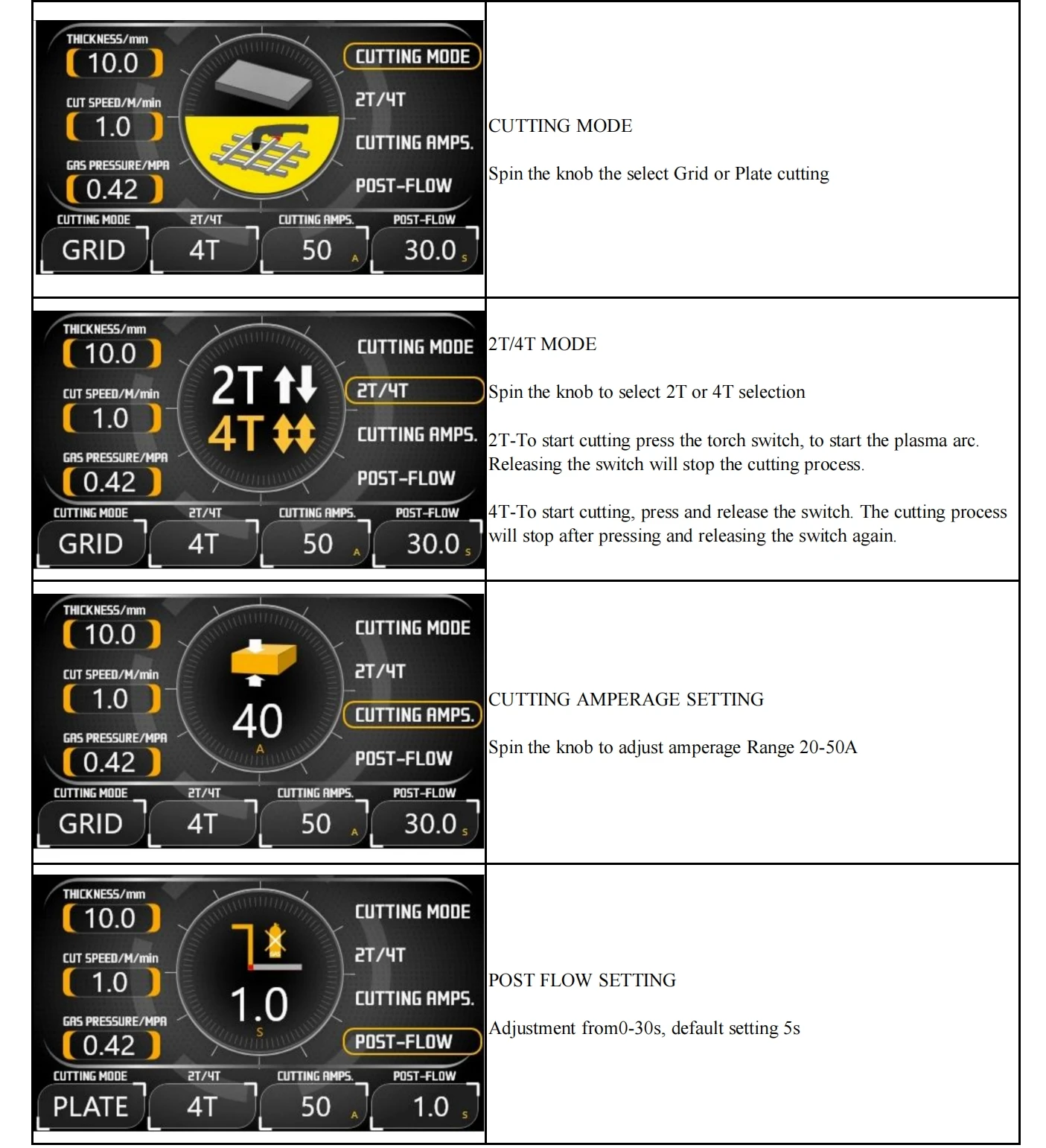 CTM250 Pro آلة لحام كومبو الثقيلة البلازما القاطع MIG TIG قوس لحام الصلب الألومنيوم معدن 220 فولت مروحة تبريد #1