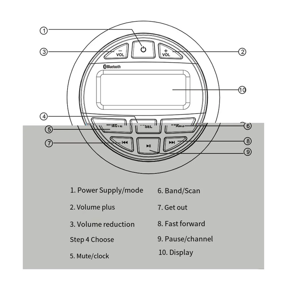 Bluetooth Marine Stereo Boat Radio Waterproof FM AM Digital Media Audio Player for Yacht Gauge ATV UTV Cart Motorcycle