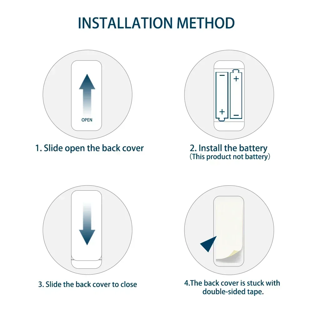 Zigbee Tuya Motion Sensor PIR Smart Human Body Home Burglar Sensor APP Remote Control Smart Life for Smart Home Work with Alexa