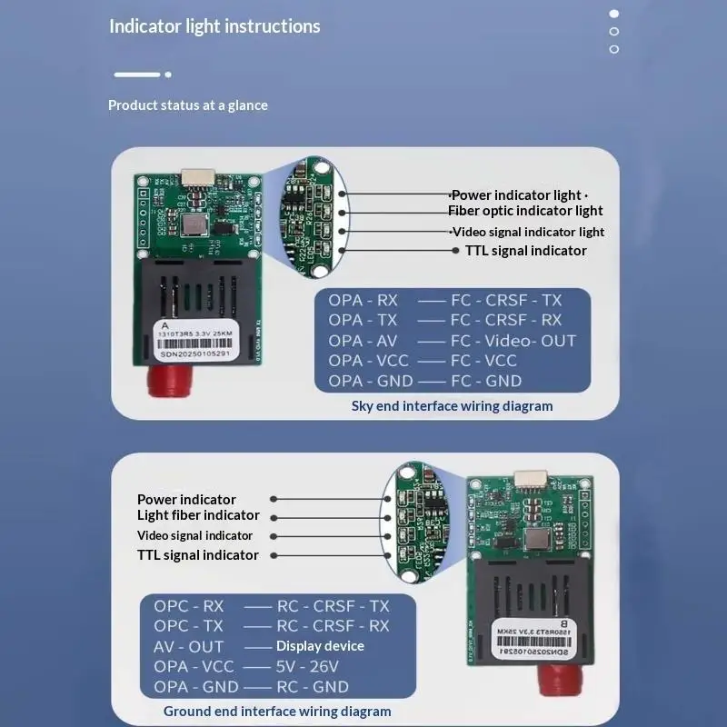 TTL Optisches Transceiver-Modul DC 5,5-26V FC-Schnittstelle für Drohnen-Terminalgeräte RX/TX/AV/VCC/GND 20KM/40KM/60KM – Detail 10