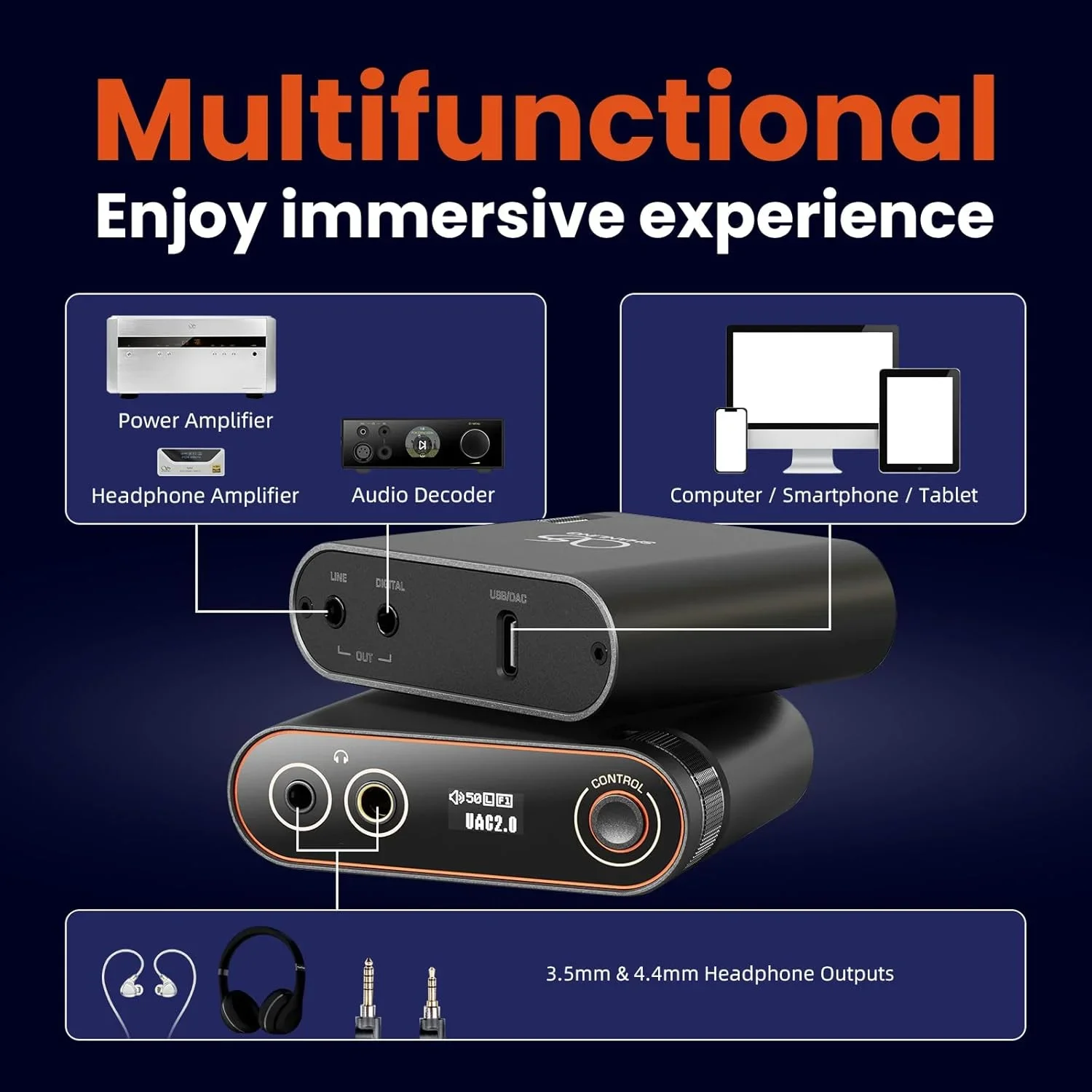 SHANLING H0 Protable Desktop Power Amplifier DAC Headphone Amplifier CS43198 SGM8262 Hi-Res Audio PCM768 DSD256 3.5mm 4.4mm