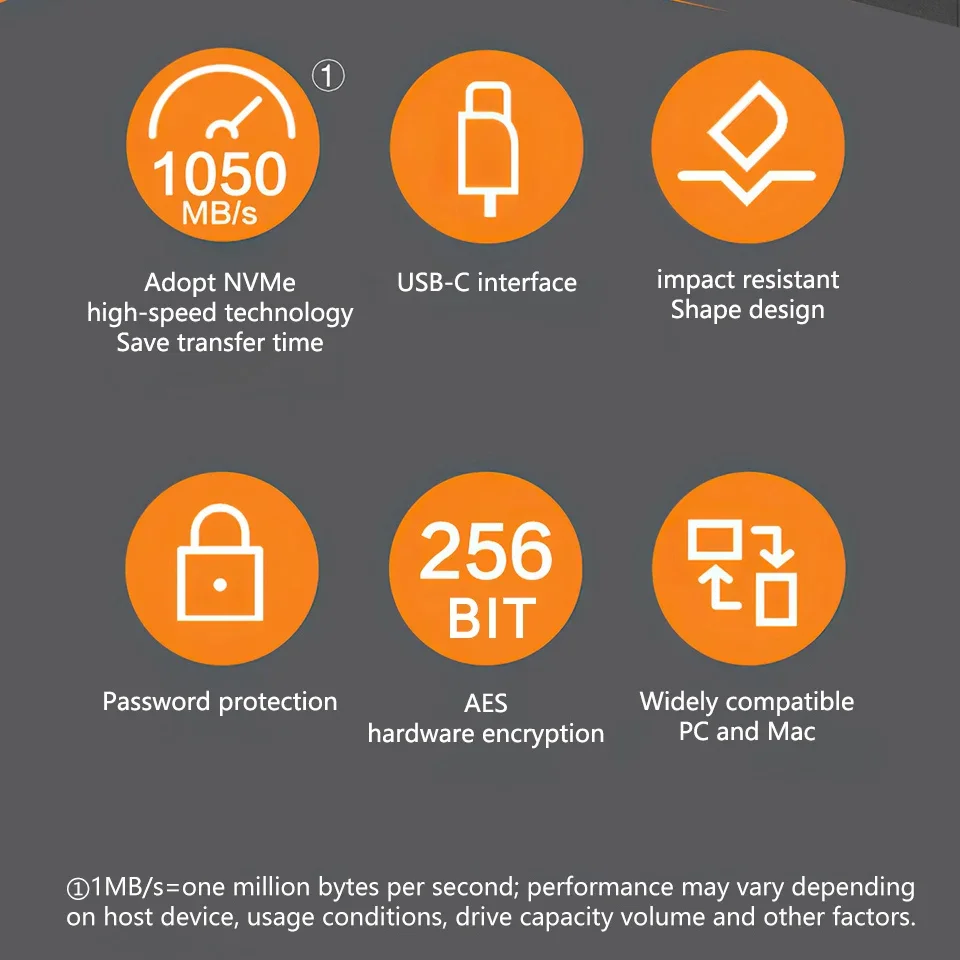 New Western Digital My Passport SSD 500G 1TB 2TB 4TB NVMe WD External Hard Drive SSD My Passport USB-C 3.2 Encrypted for Laptops