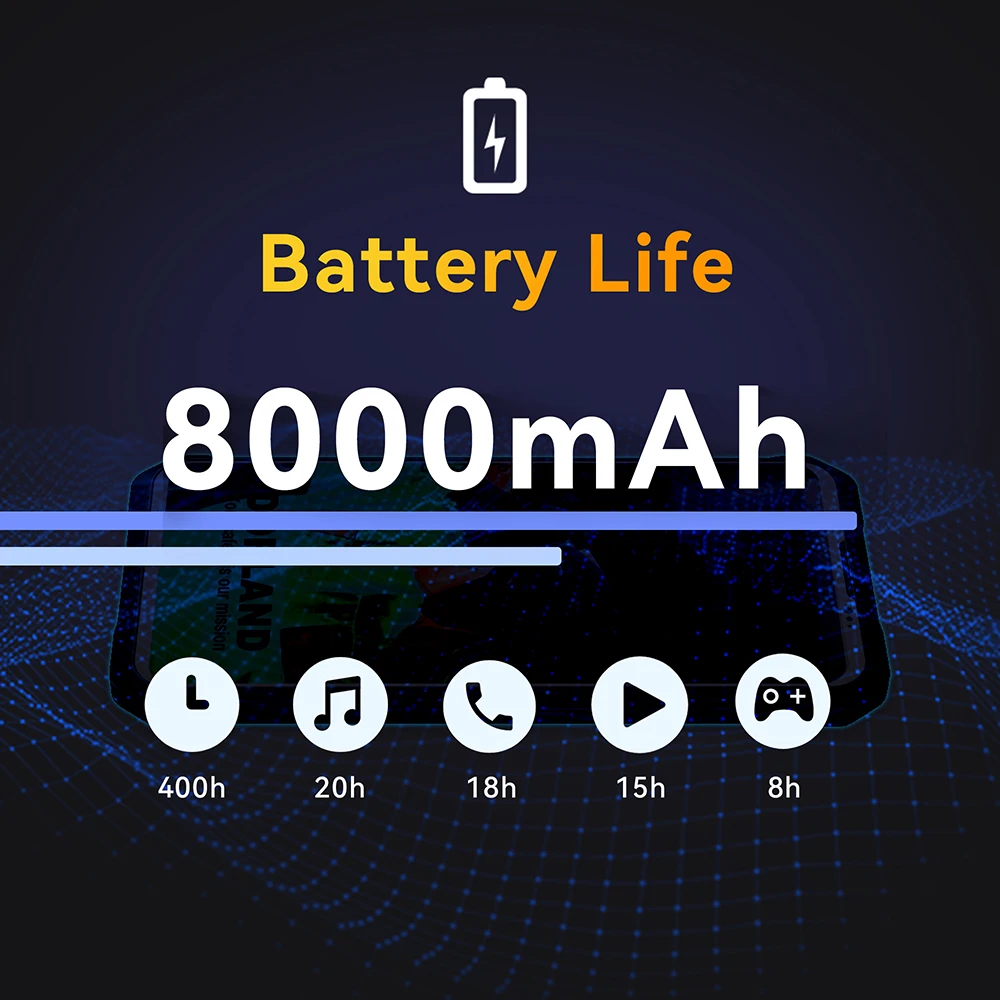 Dorland XPad_07 8000mAh Tablette industrielle antidéflagrante intrinsèque sûre