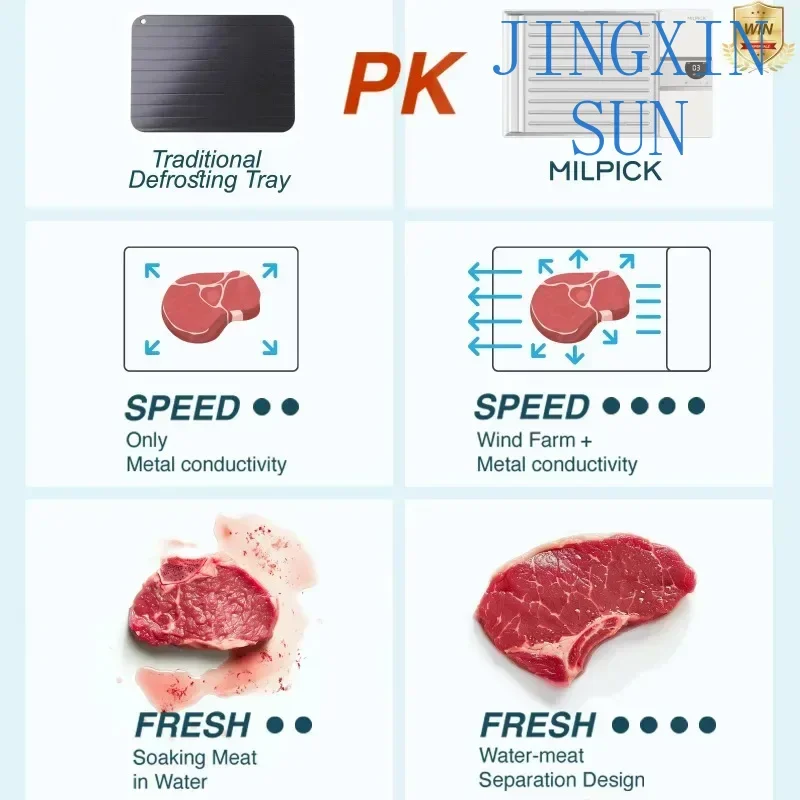 Kitchen Multifunction Electric Meat Chicken Fish Steak Fast Quick Aluminum Thawing Tray for Defrosting Frozen Food