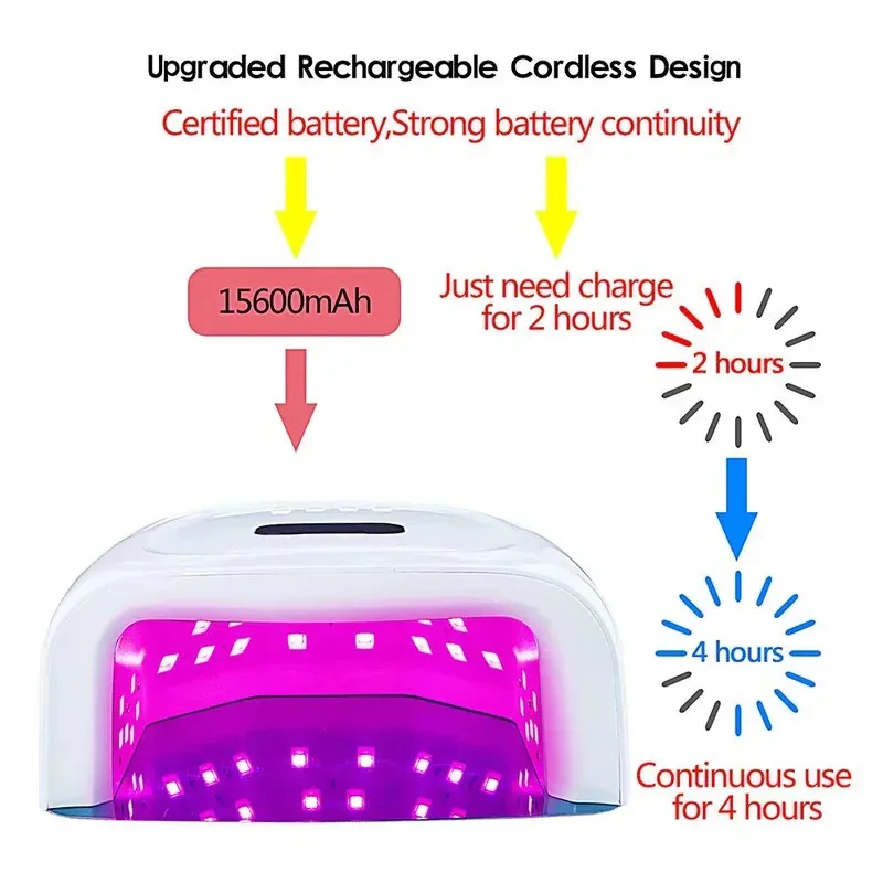 Cordless 60W LED UV & Red Light Lamp, Portable Nail Gel Curing Light with Carry Handle for Beauty Salon