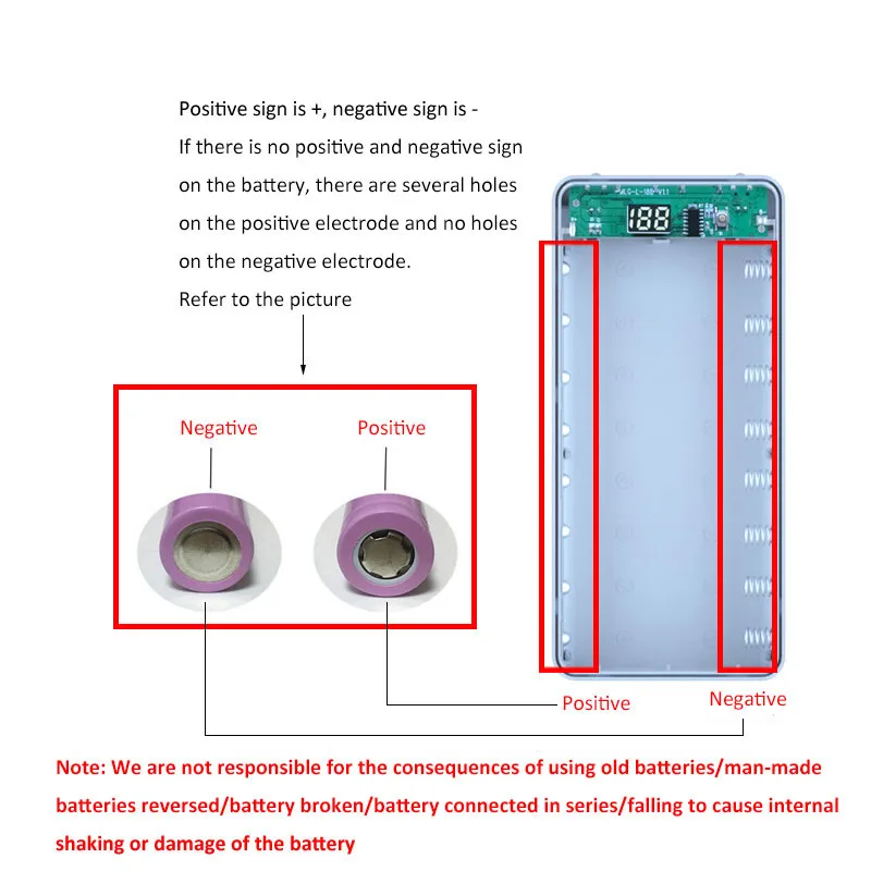 8*18650 파워 뱅크 케이스 배터리 홀더, 듀얼 USB C 타입 충전, DIY 쉘, 아이폰 샤오미 화웨이 18650 배터리 케이스 보관함