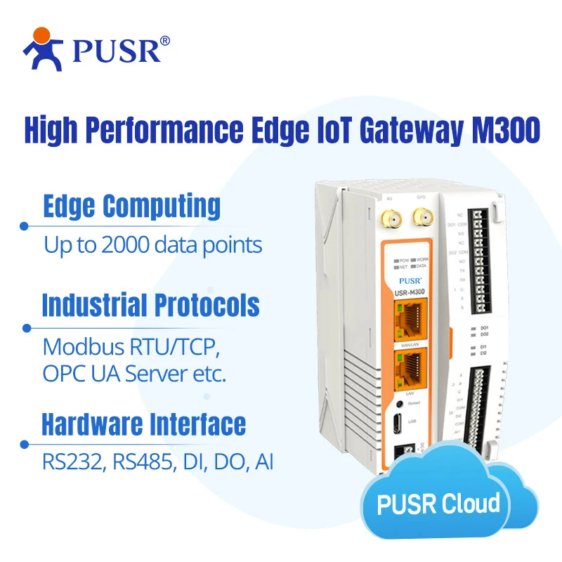 PUSR USR-M300 Industrial IoT Gateway High Performance Edge Computing MQTT Protocol NodeRED Development Communication Networking