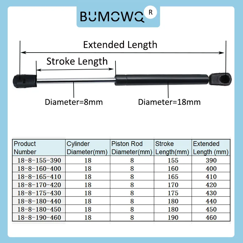 1PC 390mm-460mm 15kg/150N Universal Car Gas Strut Bars Furniture Strut Bar Gas Shock Absorber Hydraulic Lift Kitchen Cabinet