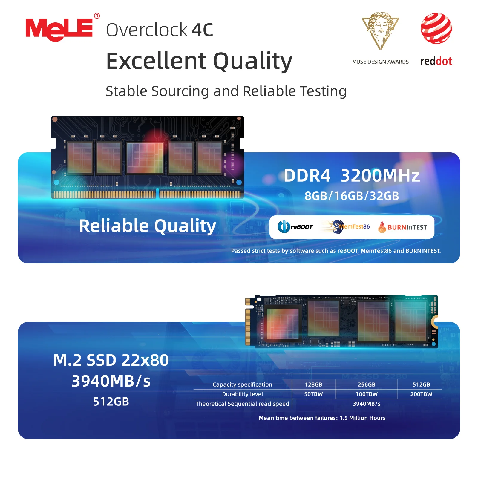 MeLE Reddot Winner Mini PC N100 I3-N300 16GB 32GB 512GB Mini Desktop Computer, USB-C on Office Education Home Overclock4C