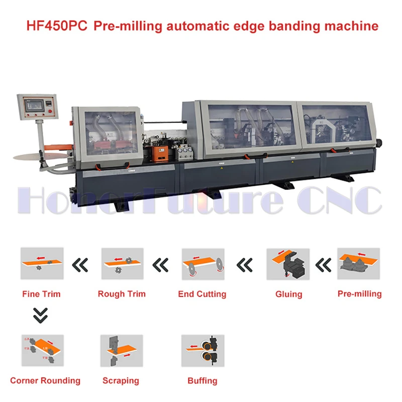 Eva/Pur Switch Edge Banding Machine With Trimmer Pvc Mdf Edge Bander With Quick Melt Glue Box For Cabinet And Door