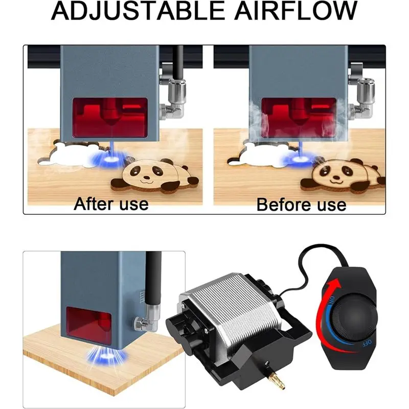 ABAH-Air Assist For Laser Cutter And Engraver, Strong Airflow Air Assist For Cutting, Low Noise Air Assist US Plug