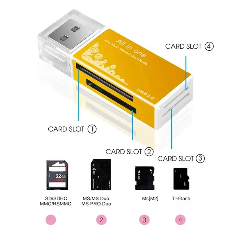 Leitor de cartão sd 4 em 1 portas usb2.0 cartão de memória tf sdhc mmc/rs mmc pro/ms duo m2 adaptador para computador portátil desktop câmera