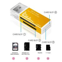 SD Card Reader 4 In 1 Ports USB2.0 Memory TF Card SDHC MMC/RS MMC PRO/MS DUO M2 Adapter For Laptop Desktop PC Computer Camera