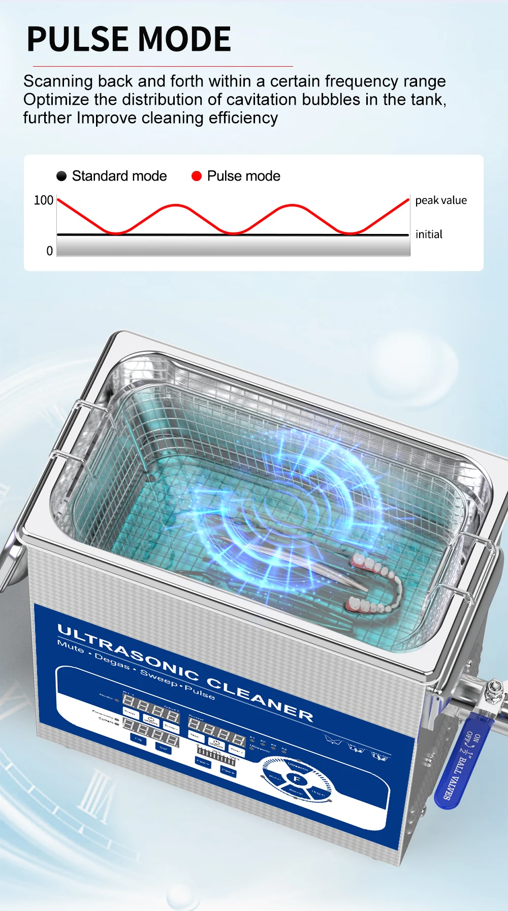 GRANBO Neuer Ultraschall-Container 40/68/80/100/120 kHz 800 W 7,9 Gal Labor-Automotorteile, chemische Industrie, Mehrzweckreinigung – Detail 8