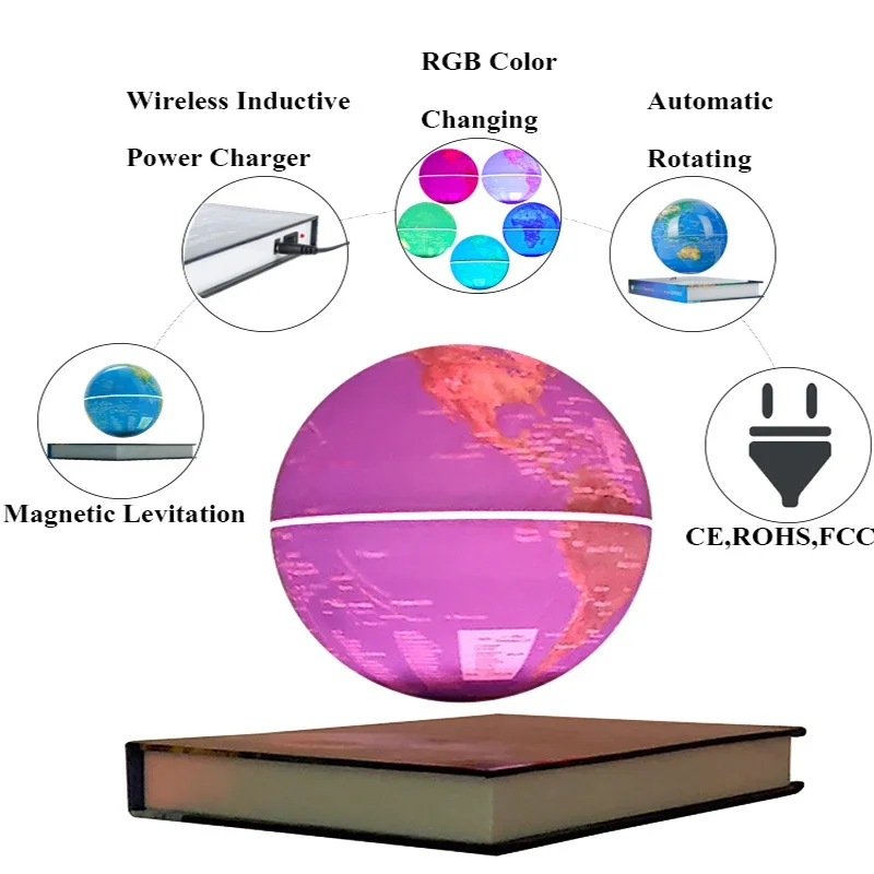 Factory Wholesale RGB Color Changing Led Light Wireless Inductive Power Charger Magnetic Levitation Floating Globe