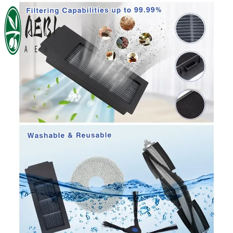 Aeb1-Replacement Pa…