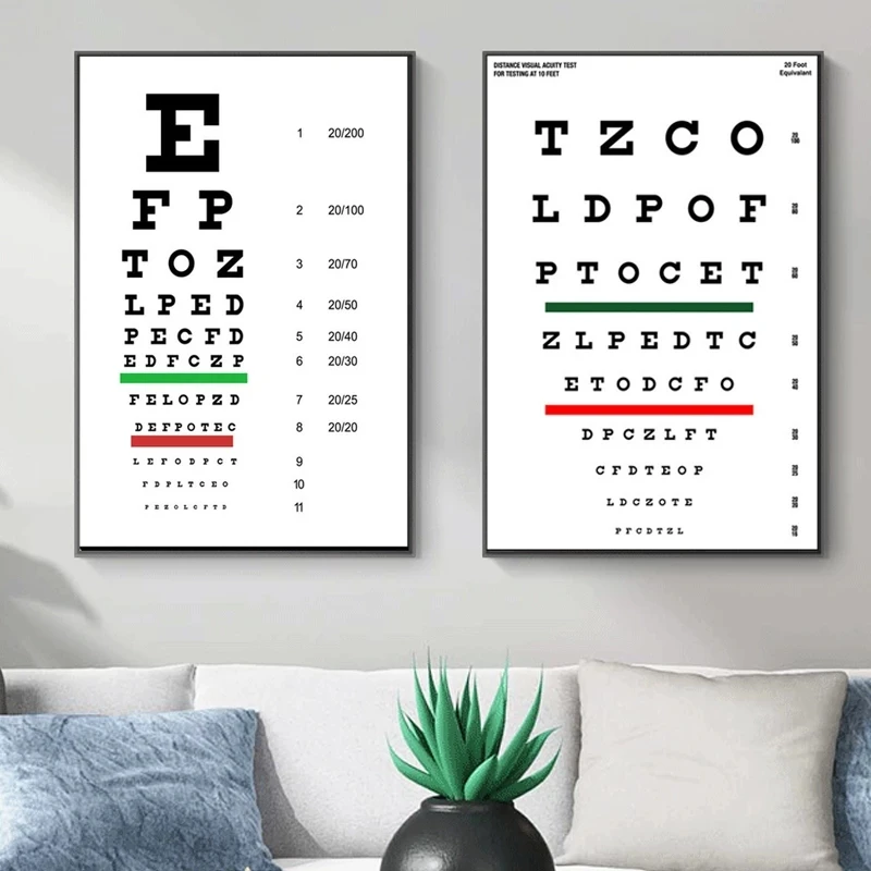 Modern Eye Test Eye Chart Snellen Vision Test Classic Eyesight Poster Canvas Painting Wall Art Print Picture for Room Home Decor