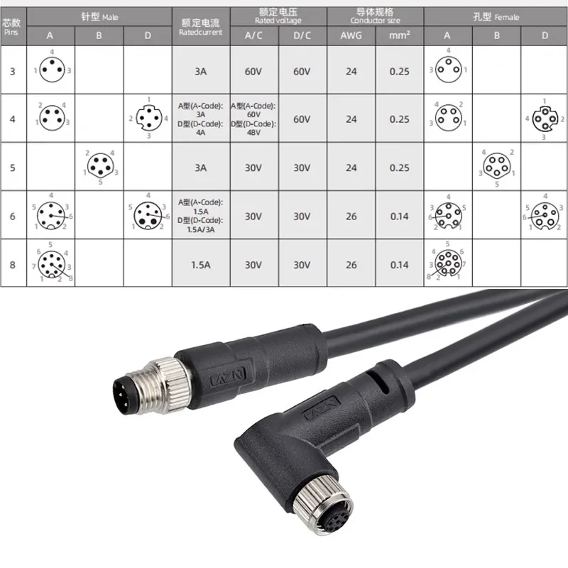 مقاوم للماء M8 كابل موصل محمي 3 4 5 6 8 دبوس سلك توصيل الطيران IP67 3A 30 فولت ذكر أنثى الكوع/رأس مستقيم مع خط