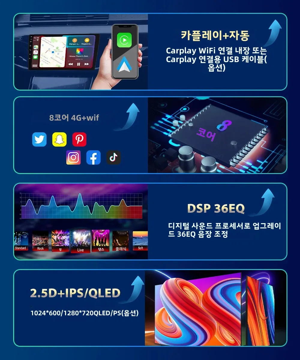 Podofo-フォルクスワーゲン,日産,ヒュンダイ,トヨタ向けのカーマルチメディアプレーヤー,Android 11,8,256g,2 din,GPS, 7インチ