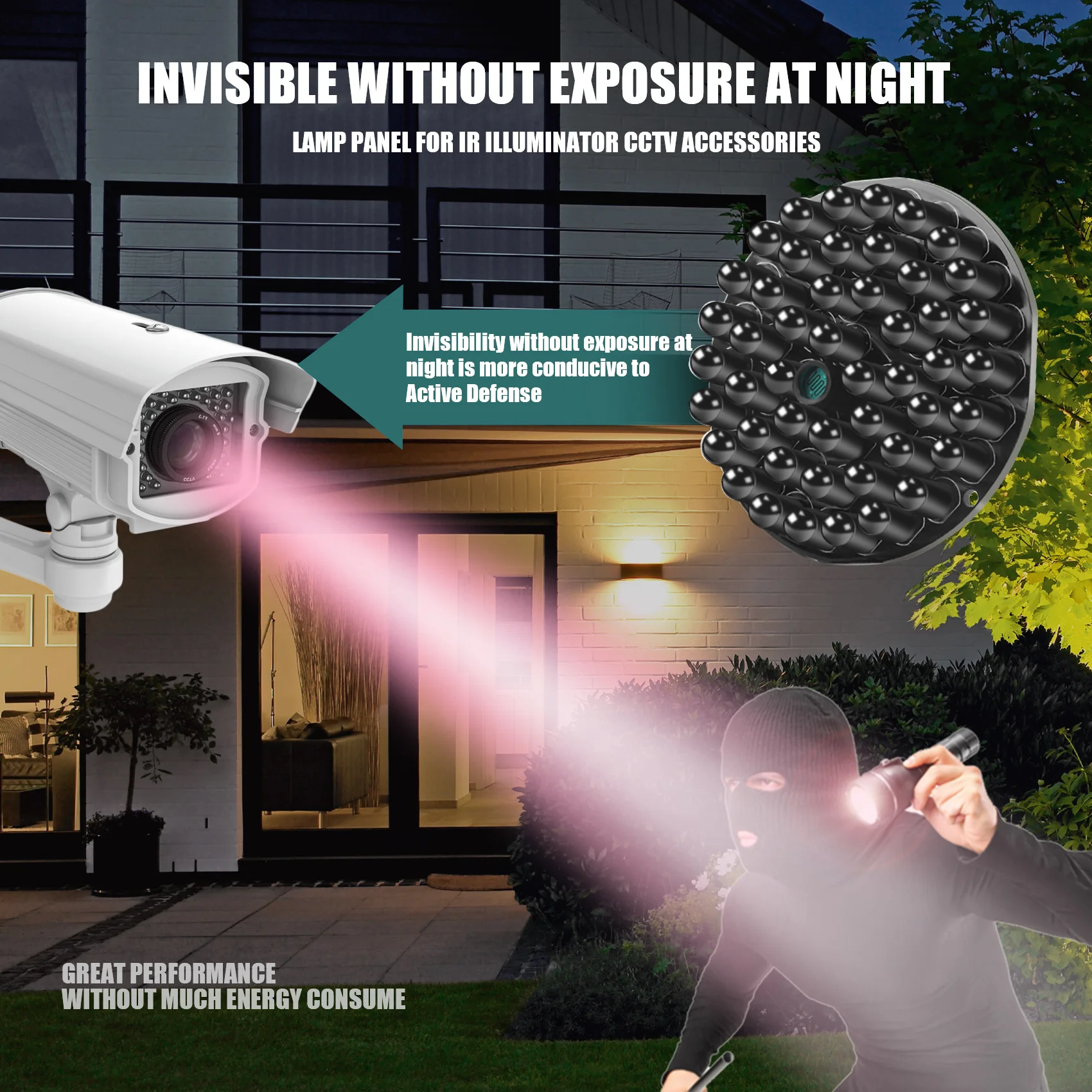 Płytka LED IR ABQR 940nm 48 diod IR LED na noc Bez ekspozycji Płytka oświetleniowa do oświetlacza IR Akcesoria CCTV
