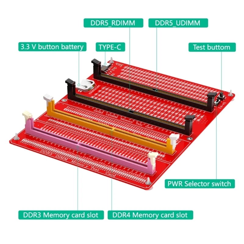 Bộ kiểm tra bộ nhớ DDR3/4/5 RDIMM/UDIMM có đèn LED cho máy tính để bàn