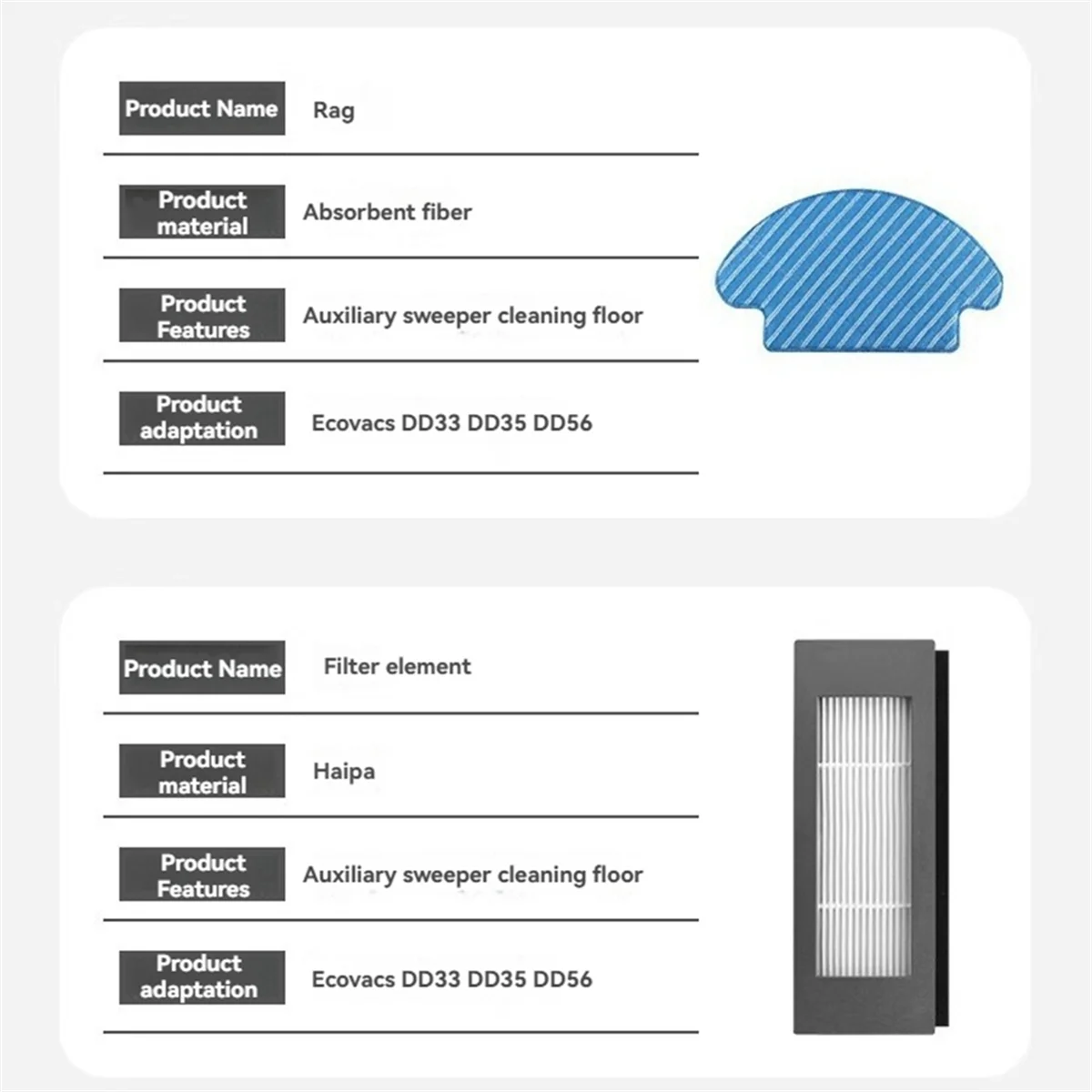A62K 12 قطعة مرشح فرشاة الجانب الرئيسي ومجموعة قماش الممسحة لـ DD33 35 56 ملحقات المكنسة الكهربائية استبدال أجزاء