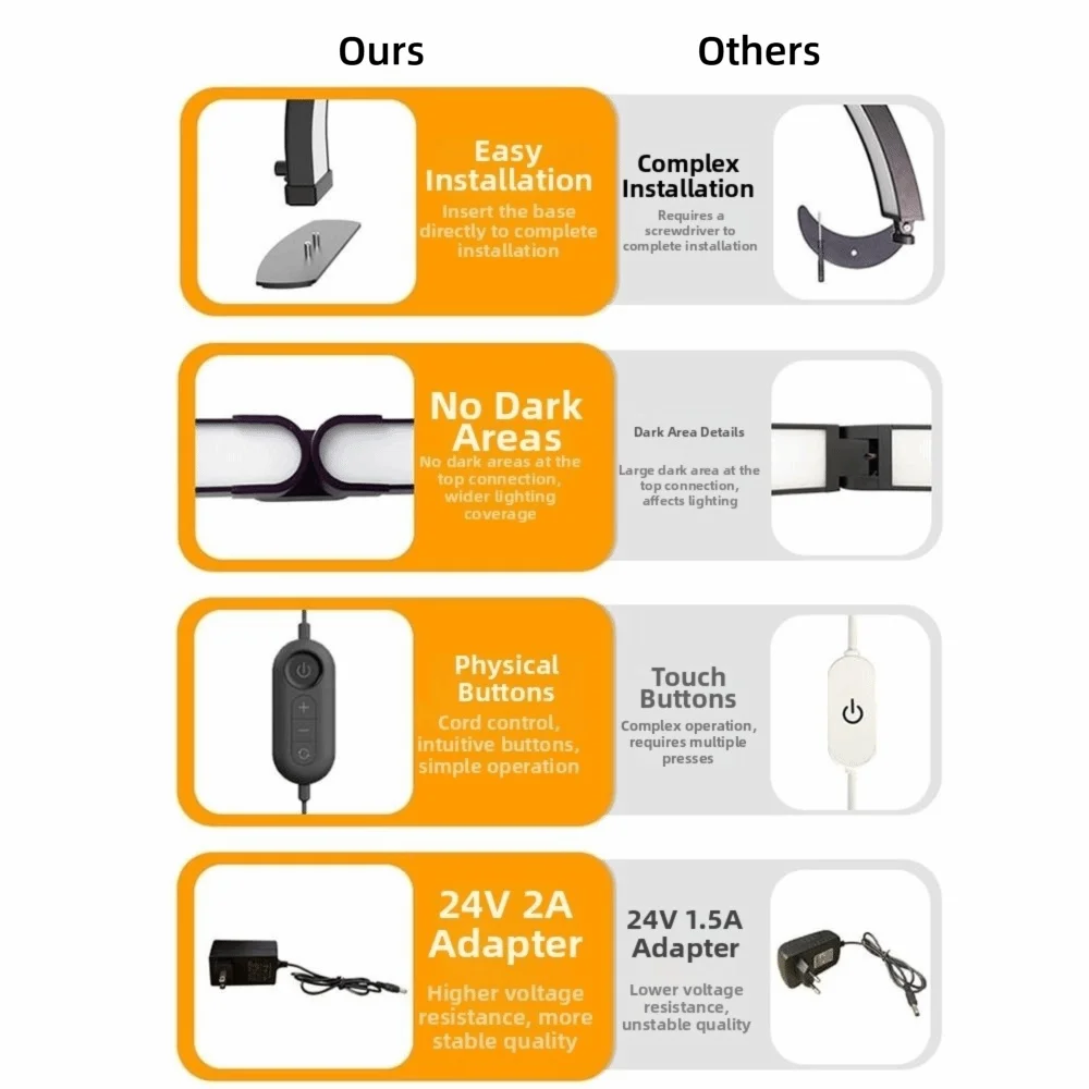 dimmable-half-moon-nail-lamp-10-brightness-levels-shadow-free-foldable-nail-desk-lamp-3-color-temperature-eye-protection