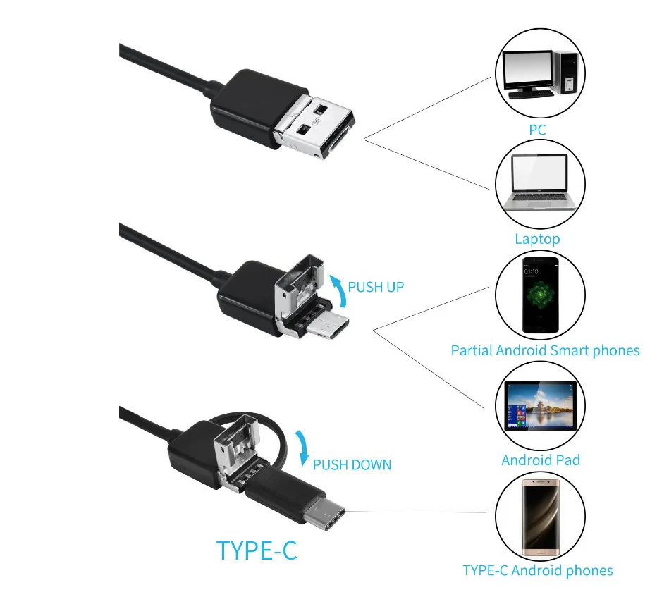 8mm 720P USB Type-C Endoscopic Camera HD Car Repair Pipe Inspection Borescope 5M 10M for OTG Android Phone PC Notebook Macbook