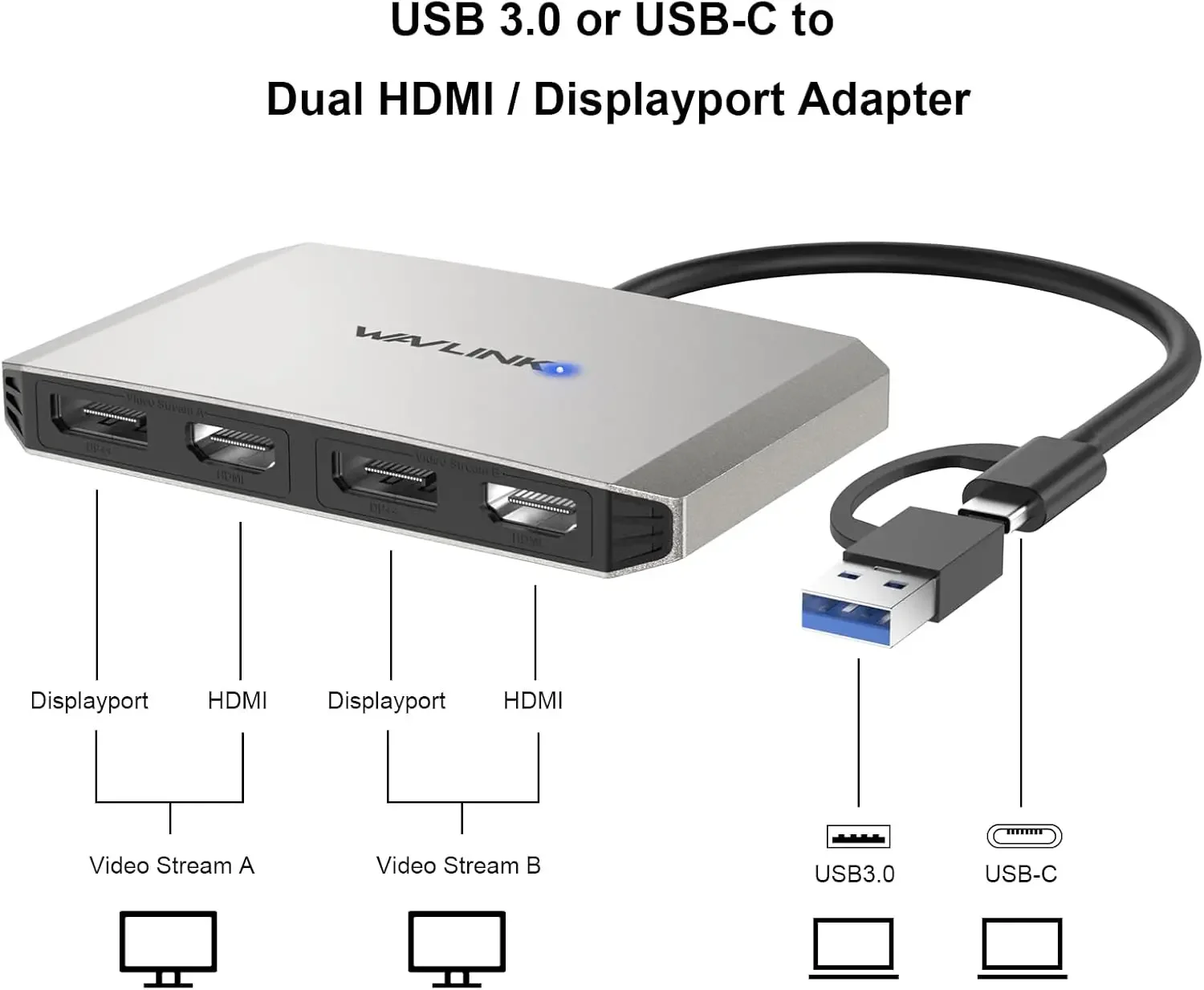 Dual 4K DisplayPort & HDMI Adapter, Displaylink HDMI Splitter Extended Display for Dual Monitor 4K@60Hz, HDMI/DP Splitter Compat