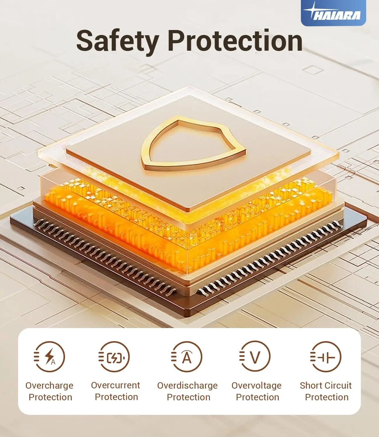 باور بانك محمول MagSafe بقوة 10000 مللي أمبير في الساعة، شحن سريع USB-C 20 وات PD، شاحن مغناطيسي نحيف لسلسلة iPhone 17/16/15/14/13/12 – Tr