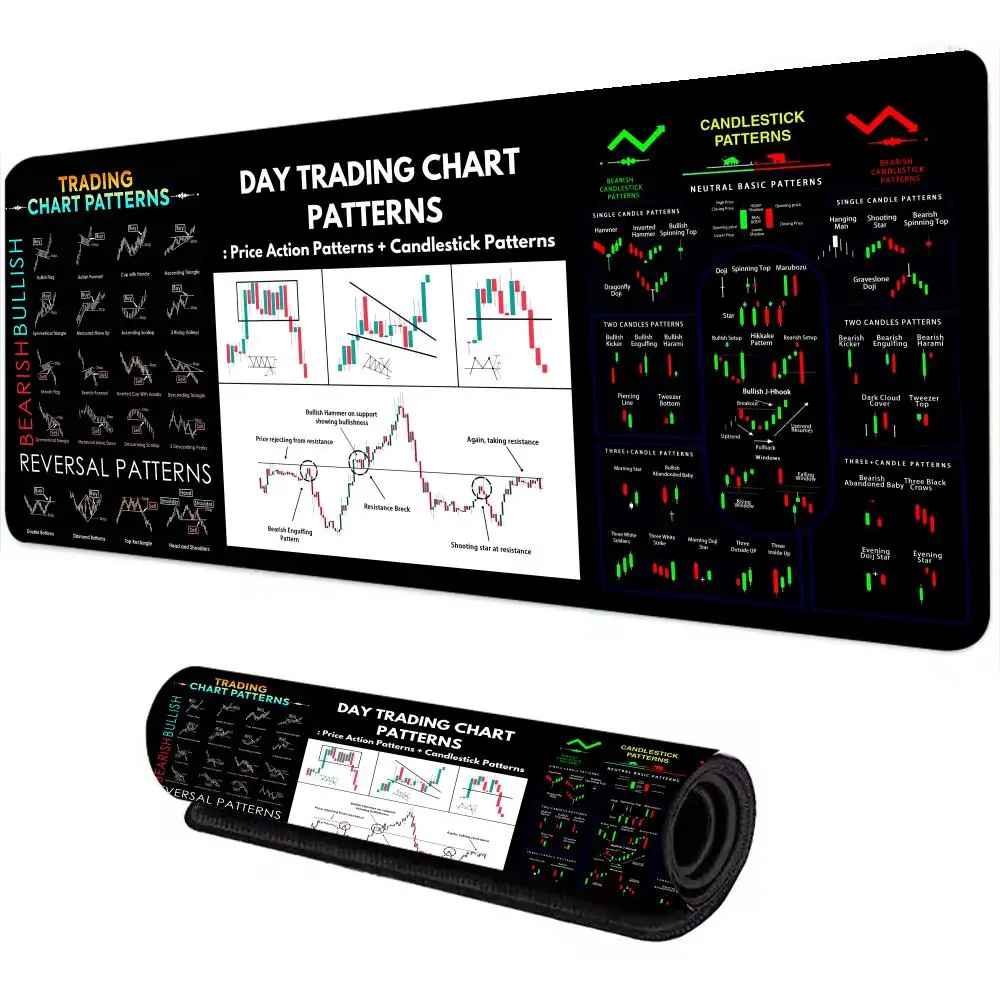 Stock market computer pad Bitcoin pattern mode XXL large mouse pad computer pattern game pad office keyboard long desk pad