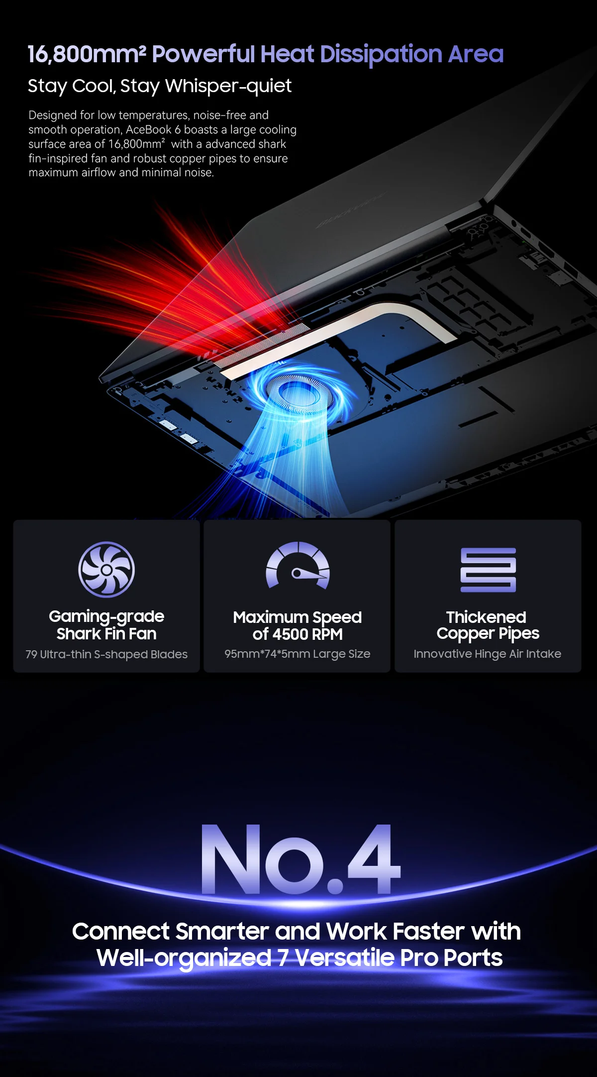 Blackview AceBook 6 Laptop Intel Twin Lake N150 CPU 15.6'' FHD+ IPS Screen 16GB DDR4 512GB SSD 36Wh Battery Windows 11 Notebook