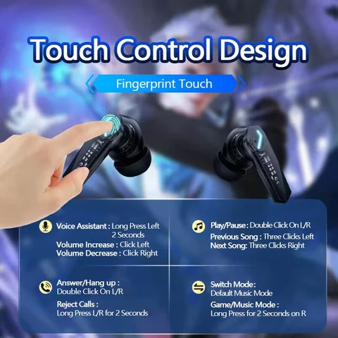 Lenovo GM2 Pro TWS Bluetooth Наушники с шумоподавлением — фото устройства