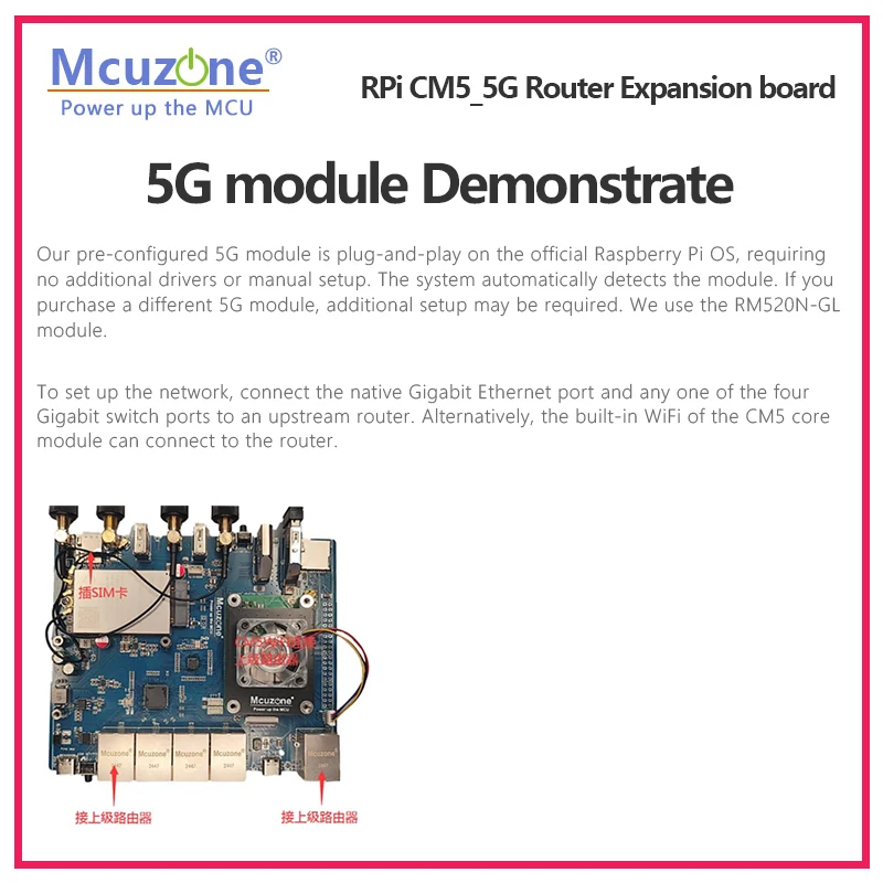 Raspberry Pi CM5_5G Router Expansion board,5*GIGA Ethernet, USB3.0,M.2 B-Key