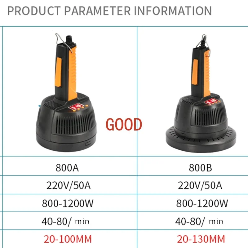 휴대용 전자기 유도 실러 병 씰링 기계 알루미늄 호일 의료 플라스틱 캡핑 기계