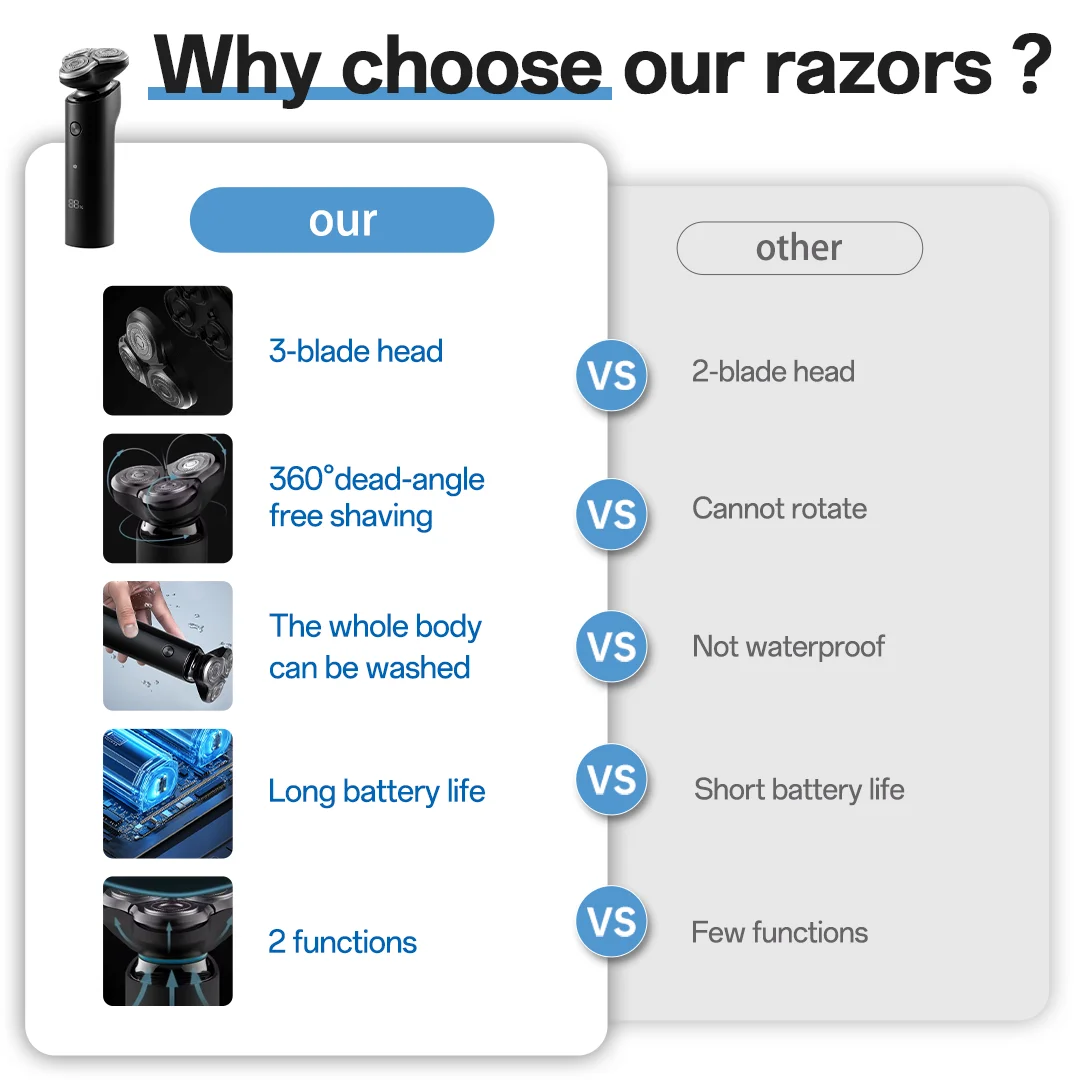 XIAOMI MIJIA S500 Alat Cukur Elektrik Clipper Triple Blade Trimmer Untuk Pria Cukur Basah Kering Dapat Dicuci Mesin Pemotong Rambut Jenggot Razor