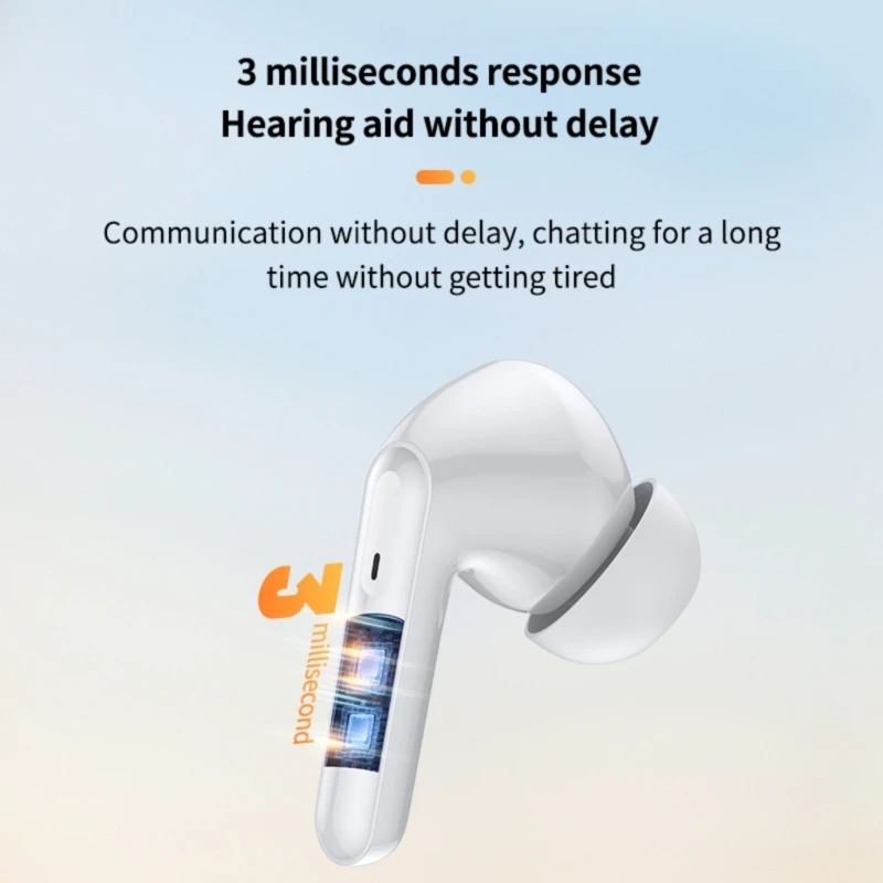 Advanced Hearing Aids For Seniors Rechargeable Wireless Talking Noise Reduces